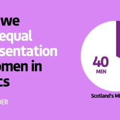 General Election 2024 - Why we need equal representation of women in politics