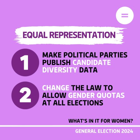 Graphic with a bright pink background and black and white text that reads Equal Representation 1. Make political parties publish candidate diversity data 2.  Change the law to allow gender quotas at all elections